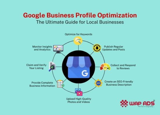 Google Business Profile Optimization