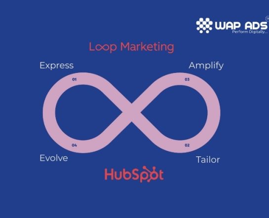The Loop