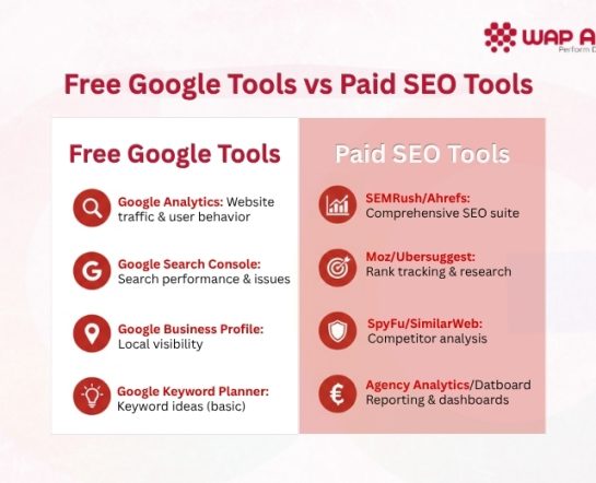 Free Google Tools vs Paid SEO Tools