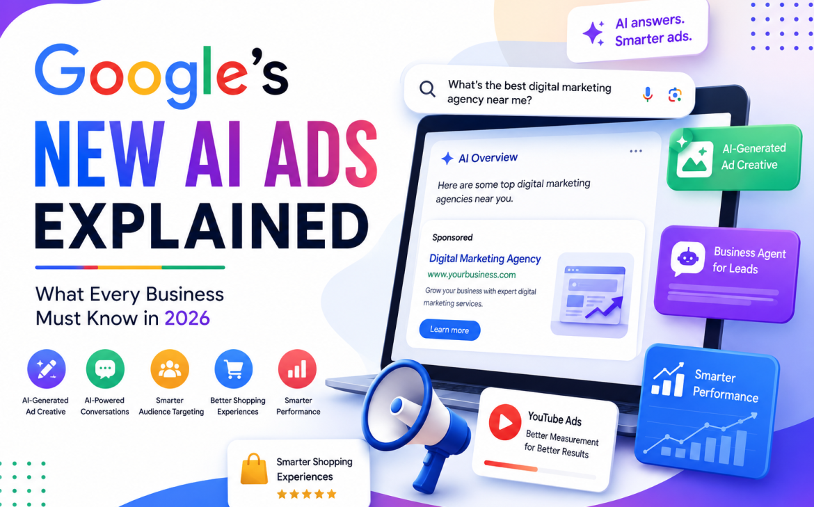 How AI Is Transforming Digital Advertising Insights by WAP Ads