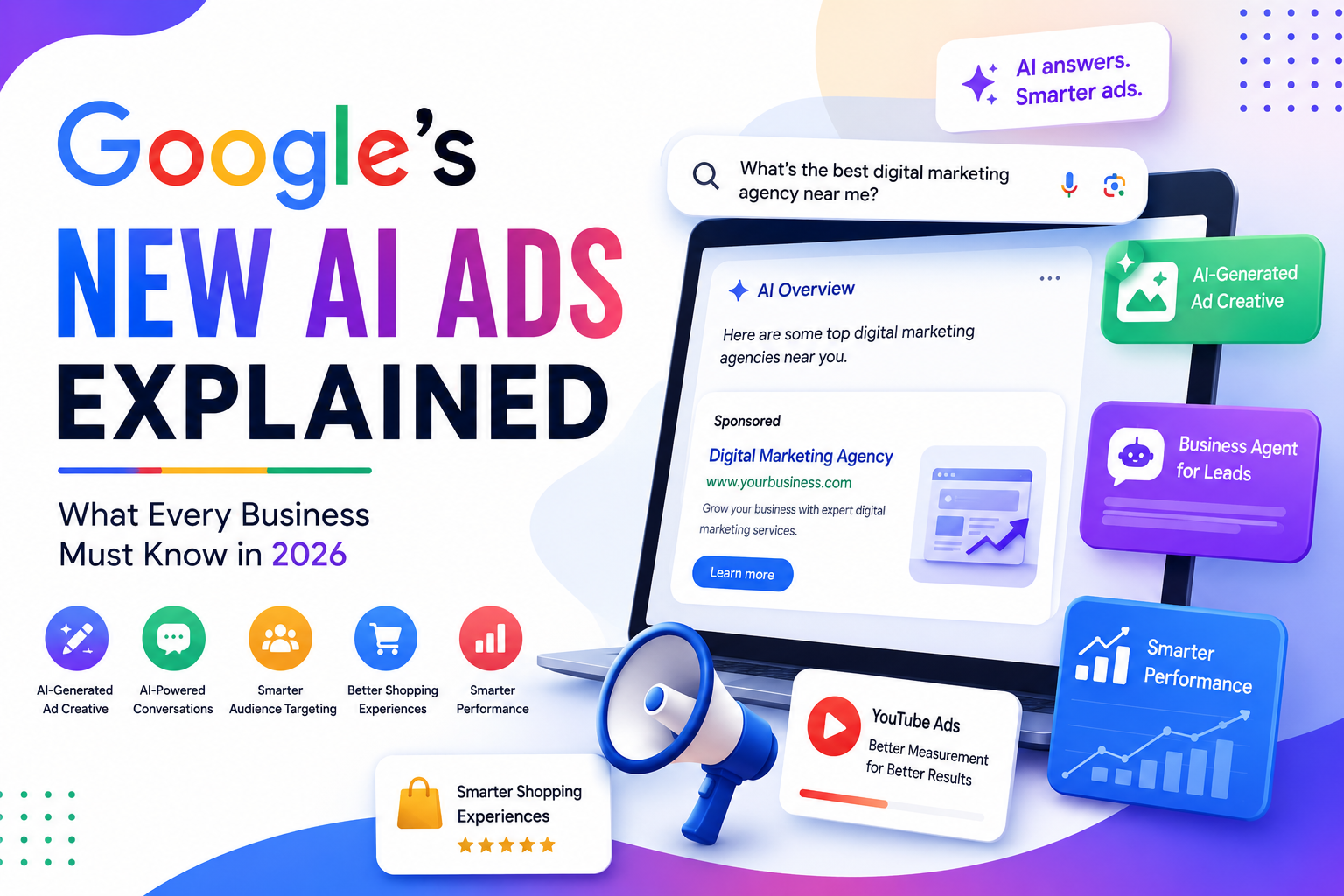 How AI Is Transforming Digital Advertising Insights by WAP Ads